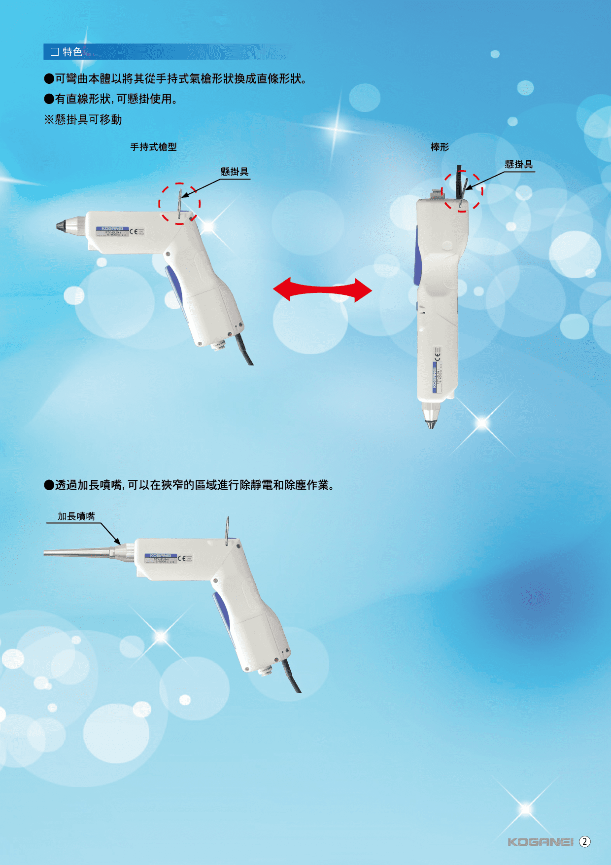 手持式槍型除靜電器 (DTY-ELG41)-產品特色3